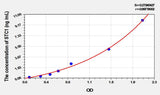 Rat STC1(Stanniocalcin 1) ELISA Kit