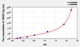 Human DNHD1(Dynein Heavy Chain Domain Containing Protein 1) ELISA Kit