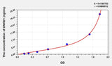 Human DNHD1(Dynein Heavy Chain Domain Containing Protein 1) Microsample ELISA Kit