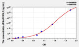 Human MARCKSL1(MARCKS Related Protein) ELISA Kit