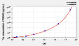 Mouse TMOD3(Tropomodulin 3) ELISA Kit