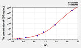 Mouse DDT(D-Dopachrome Tautomerase) ELISA Kit