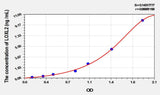Rat LOXL2(Lysyl Oxidase Like Protein 2) ELISA Kit