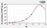 Rat FGFR1(Fibroblast Growth Factor Receptor 1) ELISA Kit