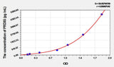 Mouse PRDX6(Peroxiredoxin 6) ELISA Kit