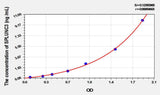Human SPLUNC3(Short Palate, Lung And Nasal Epithelium Carcinoma Associated Protein 3) ELISA Kit