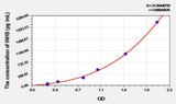 Cattle INHB(Inhibin B) ELISA Kit