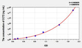 Human CCT2(Chaperonin Containing TCP1, Subunit 2) ELISA Kit