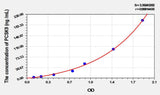 Rat PCSK9(Proprotein Convertase Subtilisin/Kexin Type 9) ELISA Kit