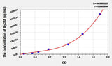 Rat MyD88(Myeloid Differentiation Factor 88) ELISA Kit