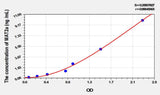 Rat MAT2a(Methionine Adenosyltransferase II Alpha) ELISA Kit