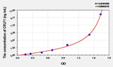Rat CRLF1(Cytokine Receptor Like Factor 1) ELISA Kit