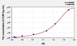 Human CLMP(Coxsackie And Adenovirus Receptor Like Membrane Protein) ELISA Kit