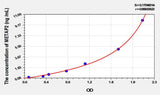 Mouse METAP2(Methionyl Aminopeptidase 2) ELISA Kit