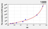 Rat LDHC(Lactate Dehydrogenase C) ELISA Kit