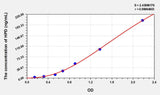 Rat HPD(4-Hydroxyphenylpyruvate Dioxygenase) ELISA Kit