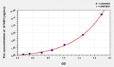 Human STAB1(Stabilin-1) ELISA Kit