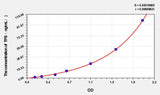 Rabbit TPS(Tryptase) ELISA Kit