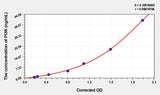 Human PI3K(Phosphotylinosital 3 kinase) ELISA Kit 96T*5