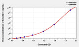 Mouse Smad2/3 (Mothers Against Decapentaplegic Homolog 2/3) ELISA Kit