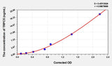 Human TRPC5(Short Transient Receptor Potential Channel 5) ELISA Kit