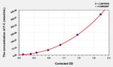 Human F-C(Free Carnitine) ELISA Kit