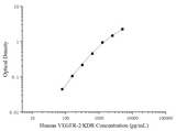 Uncoated Human VEGFR-2/KDR (Vascular Endothelial Growth Factor Receptor 2) ELISA Kit - ABMIUM