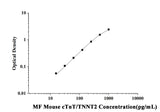 MF-Mouse cTnT/TNNT2(Troponin T Type 2, Cardiac) ELISA Kit technical data image - Reed Biotech