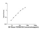 MF-Mouse TNFRSF1B(Tumor Necrosis Factor Receptor Superfamily, Member 1B) ELISA Kit technical data image - Reed Biotech