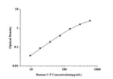 Human C-P(C-Peptide) ELISA Kit technical data image - Reed Biotech