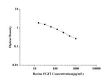 Bovine bFGF/FGF2(Fibroblast Growth Factor 2, Basic) ELISA Kit technical data image - Reed Biotech