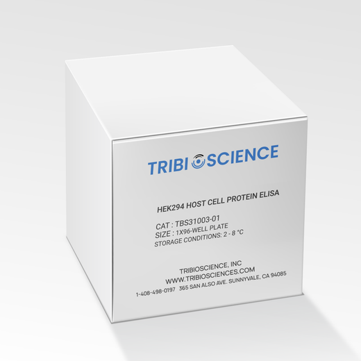 HEK294 Host Cell Protein ELISA Kit