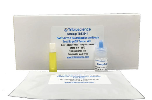 SARS-CoV-2 Neutralization Antibody Detection Fast Strip (Colloidal Gold Method) ELISA Kit