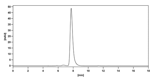 SEC-HPLC of Human CD8A Monoclonal Antibody