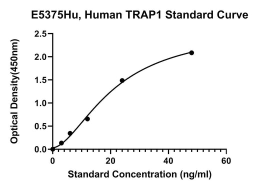 BT LAB manufacturer product image