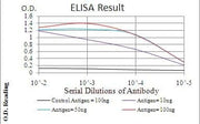 BT LAB manufacturer product image
