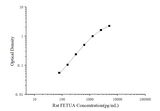 Rat FETUA(Fetuin A) ELISA Kit - ABMIUM